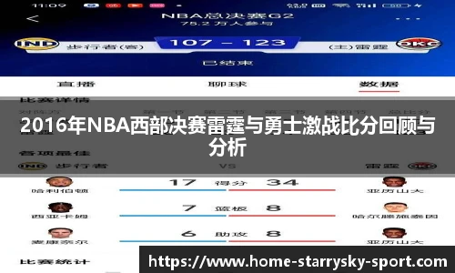 2016年NBA西部决赛雷霆与勇士激战比分回顾与分析